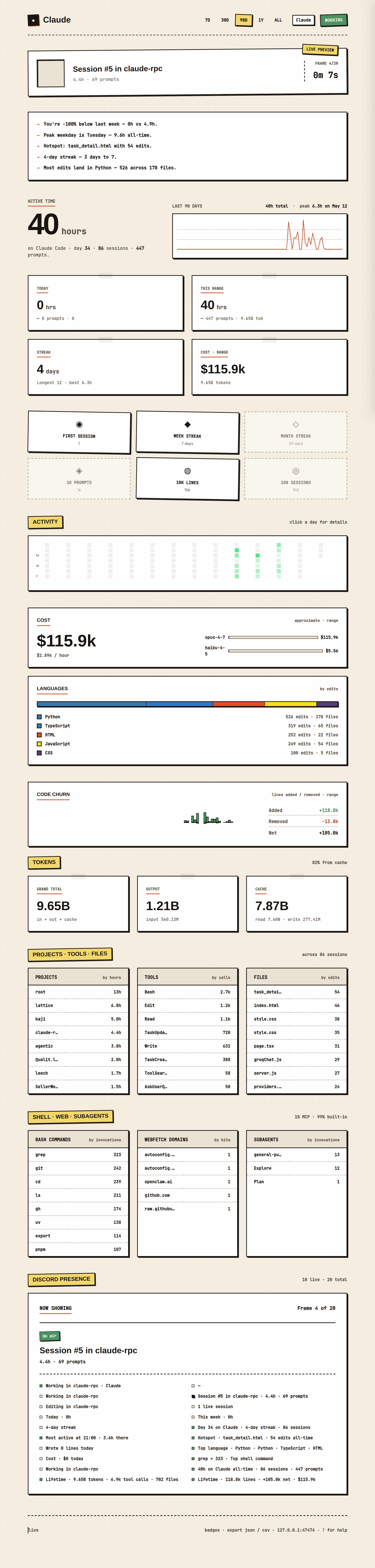 Web dashboard